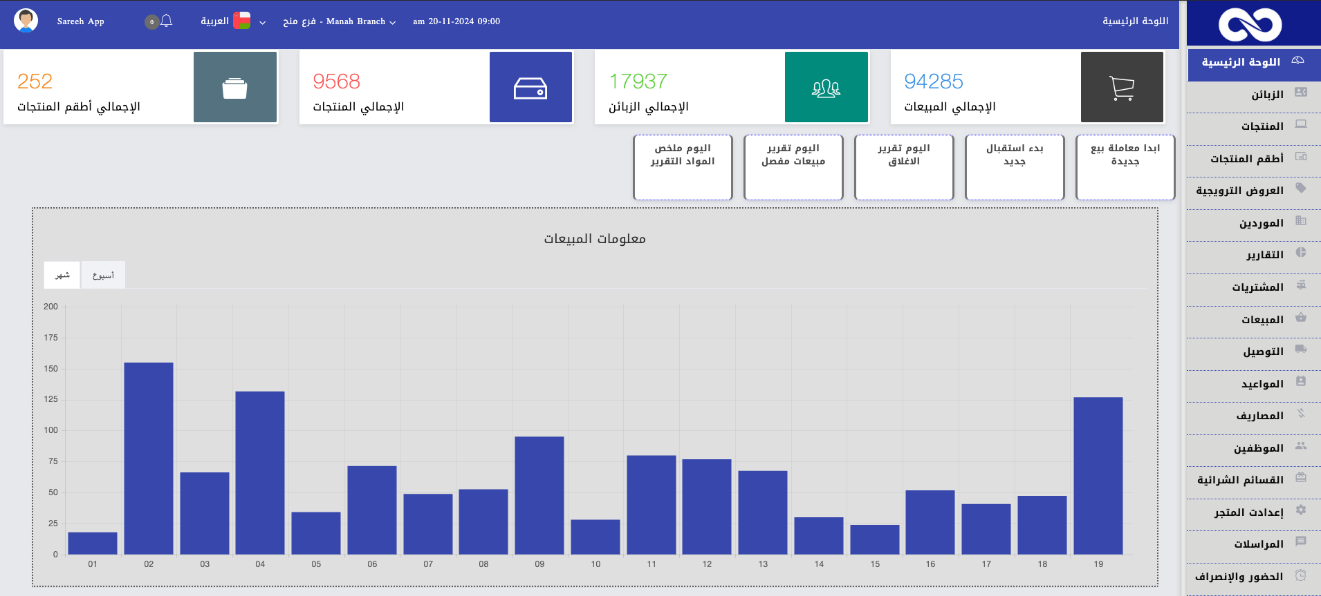 Sareeh POS Dashboard